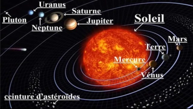 Akram - CE5 -Le système solaire - R