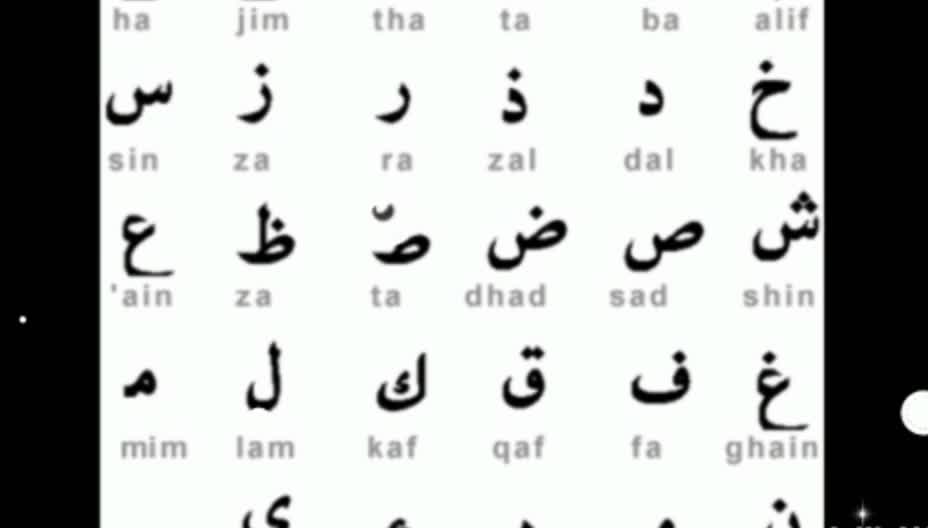 Yassine - 2AC - Histoire des alphabets - R