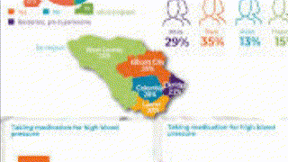 Wajih - TC - Exercising -R