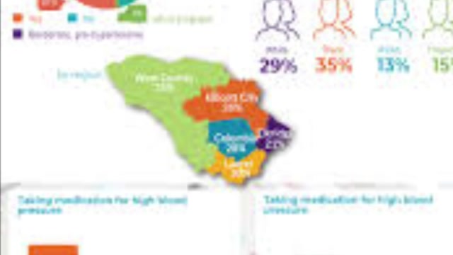 Wajih - TC - Exercising -R