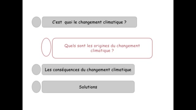 Rayane - 1AC - Les changements climatiques - R
