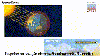 Mariam Alae Ilyasse Walae Rania - 2AC - Le changement climatique - R