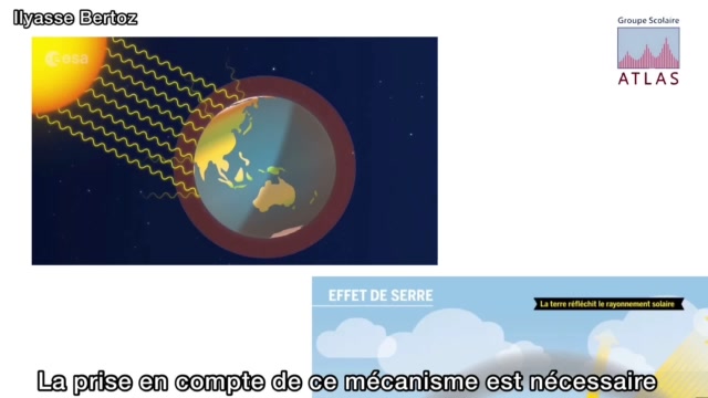 Mariam Alae Ilyasse Walae Rania - 2AC - Le changement climatique - R