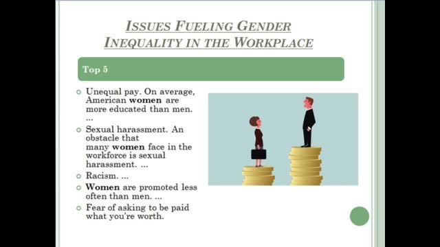 Fatima Zahra Chahrazad Malak Ilayas - 2AC - Gender equality - R