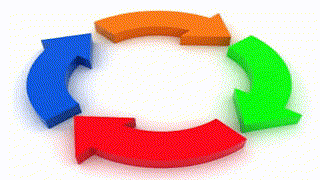 Mohamed - 2AC - Histoire - Valeur du travail - R