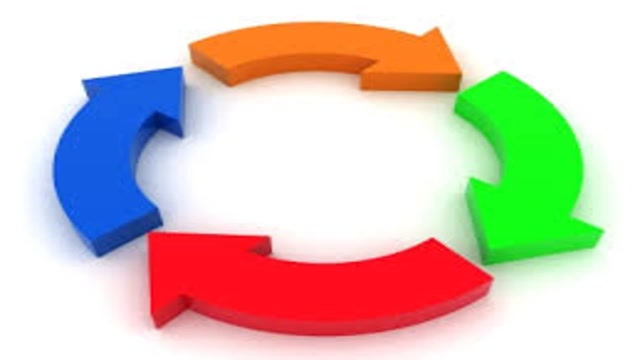 Mohamed - 2AC - Histoire - Valeur du travail - R