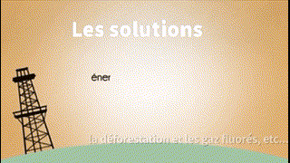 Lina Yasmine Soraya Hassan - 2AC - Changement climatique - R