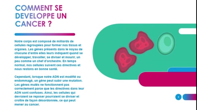 Yahya Saad Hamza Mohamed - 2AC - Les cancers - R