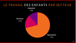 Aya - TC - l'esclavage - R